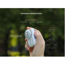 Фонарь Fenix HL17R білий (HL17Rwhite) - Фото