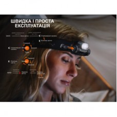 Ліхтар Fenix HM55R комбінований (HM55Rnbl) - Фото