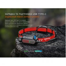Фонарь Fenix HP12R-TB чорний (HP12R-TB) - Фото