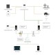 Додаткове обладнання Full Energy WiFi KIT FOR BBGI (302091) Додаткове обладнання Full Energy WiFi KIT FOR BBGI (302091)