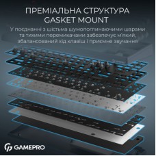 Клавиатура GamePro Asgard Ragnar Wireless/Bluetooth/USB UA Blue (MK285BL) - Фото