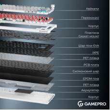 Клавіатура GamePro Asgard Yord Wireless/Bluetooth/USB UA White (MK266WH) - Фото