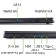 Ноутбук Acer Nitro V 15 ANV15-52-59TF (NH.QZ7EU.00G) Ноутбук Acer Nitro V 15 ANV15-52-59TF (NH.QZ7EU.00G)