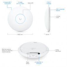 Точка доступа Wi-Fi Ubiquiti U7-Pro-Max - Фото
