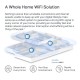 Точка доступа Wi-Fi Mercusys HALO-H60X-3-PACK Точка доступа Wi-Fi Mercusys HALO-H60X-3-PACK
