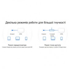 Точка доступу Wi-Fi Mercusys HALO-H70X-3-PACK - Фото