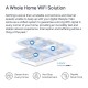 Точка доступа Wi-Fi Mercusys HALO-H70X-3-PACK Точка доступа Wi-Fi Mercusys HALO-H70X-3-PACK