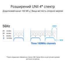Точка доступа Wi-Fi ASUS ROG Rapture GT6 1pcs (90IG07F0-MU9A30) - Фото