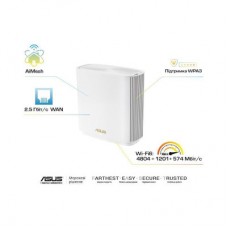 Точка доступа Wi-Fi ASUS ZenWiFi XT8 v2 1pcs (90IG0590-MO3A70) - Фото