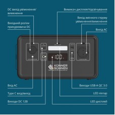 Зарядна станція Konner&Sohnen KS500PS 500W 448Wh (KS500PS) - Фото