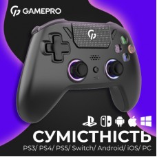 Геймпад GamePro 2.4G/BT 5.1/USB (Switch/PC/PS/iOS/Android) RGB Black (GPS20B) - Фото