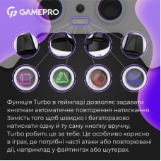 Геймпад GamePro із зарядною станцією 2.4G/BT 5.1/USB (Switch/PC/PS/iOS/Android) RGB White (GPS20W) - Фото