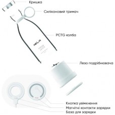 Блендер Neor JUICY 3ML50 WT - Фото