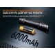 Фонарь Fenix PD45R ACE (PD45RACE) Фонарь Fenix PD45R ACE (PD45RACE)
