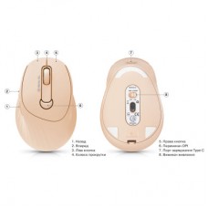 Мышка REAL-EL RM-370W Wireless (EL123200056) - Фото