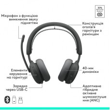Наушники Logitech Zone Wireless 2 ES for Business Graphite (981-001493) - Фото