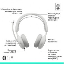 Наушники Logitech Zone Wireless 2 ES for Business Off-White (981-001520) - Фото