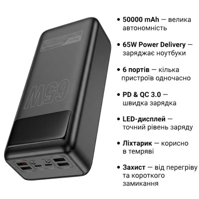 Батарея універсальна HOCO 50000mAh Apollo PD/65W QC/3.0 Black (DB81A/ 714725)