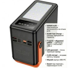 Батарея універсальна HOCO 120000mAh Prometheus 22.5 W Fast Chardge, 2*LED lamp, Black (DB120 / 714723)