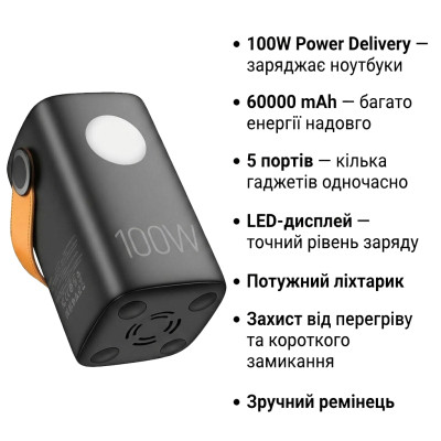 Батарея універсальна HOCO 60000 mAh Astrum PD/100W, QC/3.0, LED lamp, Black (DB160 / 714724)