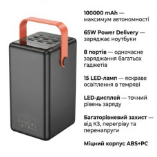 Батарея універсальна HOCO 100000mAh Max Centurion PD/65W, QC, LED Lamp, Black (DB03 / 714722)