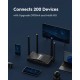 Маршрутизатор Cudy WR3600E Маршрутизатор Cudy WR3600E