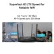 Маршрутизатор Mercusys MB115-4G Маршрутизатор Mercusys MB115-4G