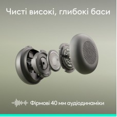 Навушники Logitech Zone Wireless 2 ES Busines Graphite (981-001498) - Фото