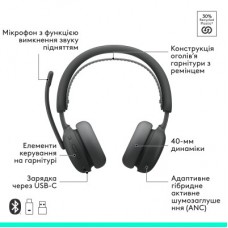 Навушники Logitech Zone Wireless 2 ES Busines Graphite (981-001498) - Фото
