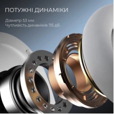 Навушники GamePro Asgard Freya White (HS145W) - Фото