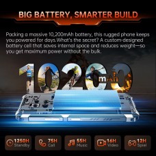Смартфон Cubot KingKong ES3  6/256GB - Фото