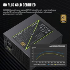 Блок питания Gamemax 1000W (GZ 1000G BK) - Фото