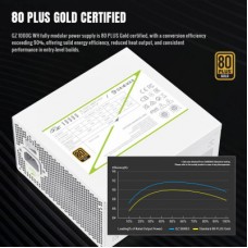 Блок живлення Gamemax 1000 W (GZ 1000G WH) - Фото