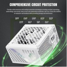 Блок живлення Gamemax 750 W (GS 750G WH V25) - Фото