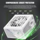 Блок живлення Gamemax 750 W (GS 750G WH V25)