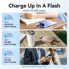 Батарея універсальна VENTION 10000 mAh 22,5W PD, USB-A, USB-C In/Out, Lightning In/Out, LED display, Blue (FHZL0) - Фото