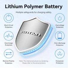 Батарея універсальна VENTION 10000 mAh 22,5W PD, USB-A, USB-C In/Out, Lightning In/Out, LED display, Yellow (FHZY0) - Фото