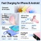 Батарея універсальна VENTION 10000 mAh 22,5W PD, USB-A, USB-C In/Out, Lightning In/Out, LED display, Yellow (FHZY0)