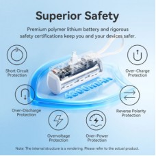 Батарея универсальная VENTION 4800mAh 22,5W PD, USB-C In/Out, LED display, with built-in Lightning cable Black (FHRB0) - Фото