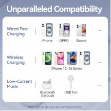 Батарея універсальна VENTION Magnetic Wireless 5000 mAh 20W PD, USB-C, QI-15W Pink (FHSP0) - Фото