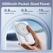 Батарея універсальна VENTION Magnetic Wireless 5000 mAh 20W PD, USB-C, QI-15W Pink (FHSP0) - Фото