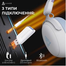 Навушники Ajazz AHM08 MAX 3-Mode White/Purple (AHM08-MAX-PWB) Навушники Ajazz AHM08 MAX 3-Mode White/Purple (AHM08-MAX-PWB) - Фото