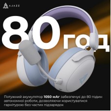 Навушники Ajazz AHM08 MAX 3-Mode White/Purple (AHM08-MAX-PWB) Навушники Ajazz AHM08 MAX 3-Mode White/Purple (AHM08-MAX-PWB) - Фото