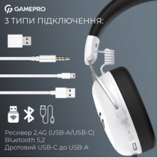 Наушники GamePro Asgard Skald 4-Mode White (HSW160W) - Фото