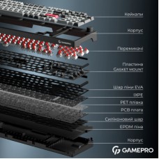 Клавиатура GamePro Asgard Drakkar Keychron Super Red Switch Wireless/Bluetooth/USB UA Black (MK305BK) - Фото