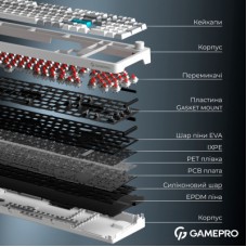 Клавиатура GamePro Asgard Drakkar Keychron Super Red Switch Wireless/Bluetooth/USB UA White (MK305WH) - Фото