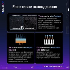 Відеокарта ASUS GeForce RTX5090 32 GB ROG ASTRAL OC GAMING (ROG-ASTRAL-RTX5090-O32G-GAMING) - Фото