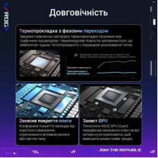 Відеокарта ASUS GeForce RTX5090 32 GB ROG ASTRAL OC GAMING (ROG-ASTRAL-RTX5090-O32G-GAMING) - Фото