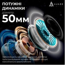 Наушники Ajazz AHM09 MAX 3-Mode Gray/White (AHM09-MAX-GW) Наушники Ajazz AHM09 MAX 3-Mode Gray/White (AHM09-MAX-GW) - Фото