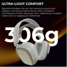 Наушники Ajazz AHM09 MAX 3-Mode Gray/White (AHM09-MAX-GW) Наушники Ajazz AHM09 MAX 3-Mode Gray/White (AHM09-MAX-GW) - Фото